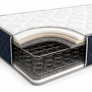 Bonnell Spring Mattress