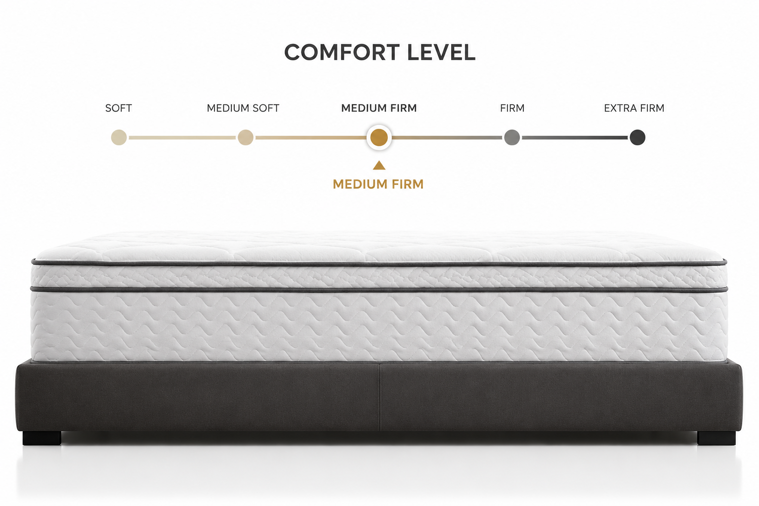 Bonnell Spring Mattress - Image 6